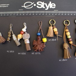 AC 7725 AC 7723 AC 7722 AC 7721 AC 7806 AC 7800 AC 7730